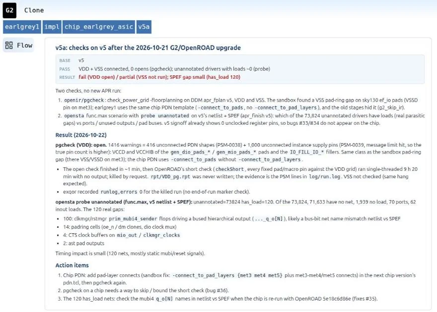The v5a test version in G2: purpose, result and next steps in its README, and the result in the version table.