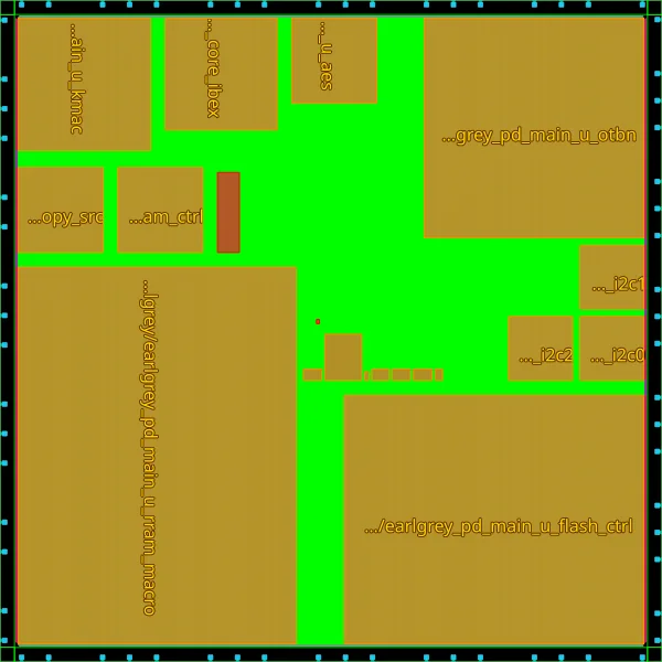 Chip v2's hand floorplan.
