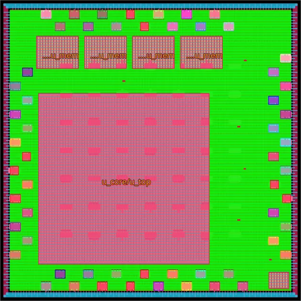 The flip-chip floorplan: no pad ring, IO cells in two rows per side, the RAMs, the core and the PLL inside.