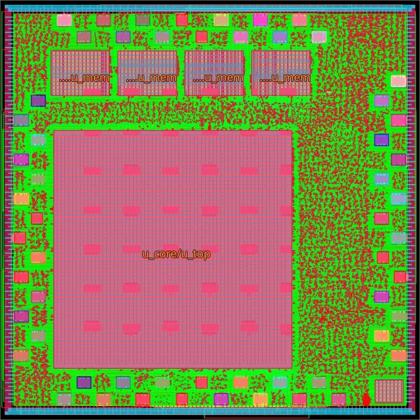 The finished flip-chip die.
