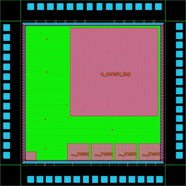 The chip floorplan: 58 pads with corners and fillers, the core ring, the Ibex core at top right and the four RAMs along the bottom.